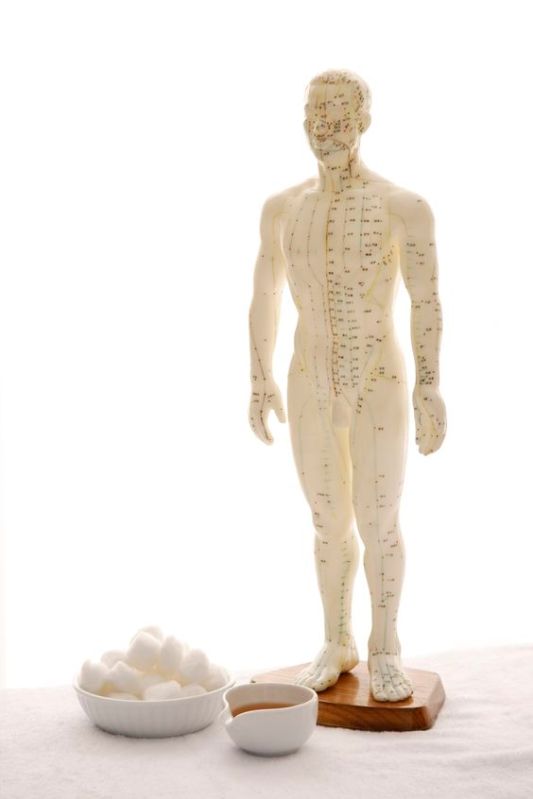 origine de la kinesiologie
d'où vient la kinesiologie
meridien d'acuponcture
medecine traditionnelle chinoise