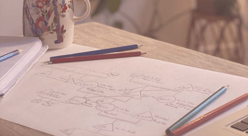 libération des mémoires familiales, comment se libérer d'une histoire familiale douloureuse et de traumatismes transgénérationnel, analyse transgénérationnelle